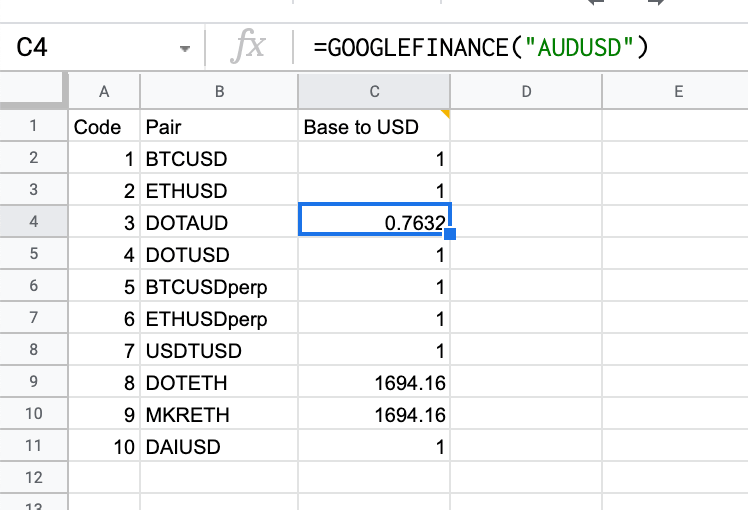 Free Crypto Trading Journals Excel Google Spreadsheets